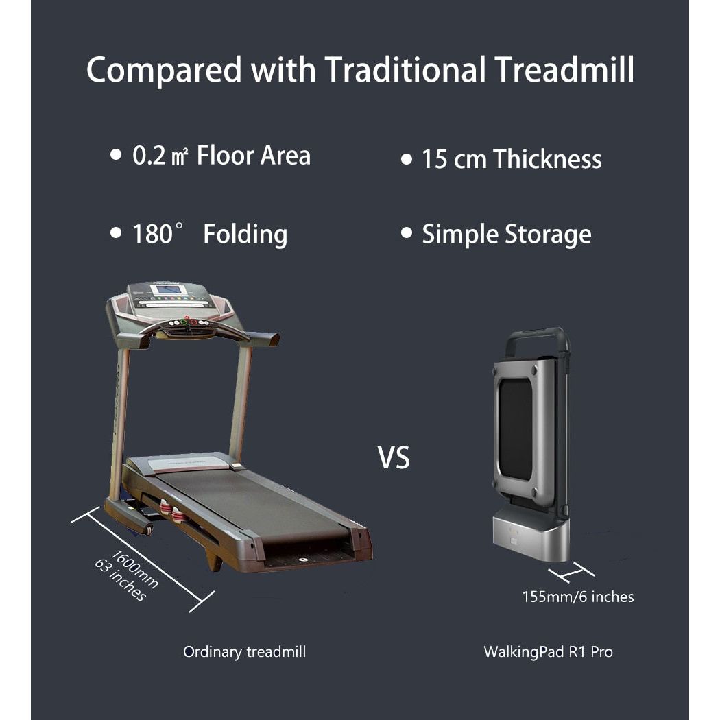 WalkingPad R1 Pro Foldable Electric Treadmill 10Km/H APP Control